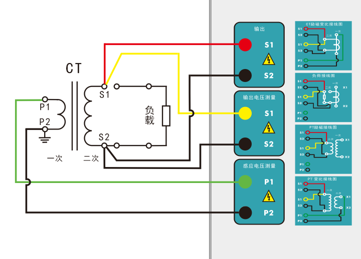 電阻、勵磁或變比試驗接線圖